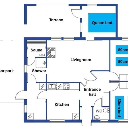 וילה Myllymatka רובניימי