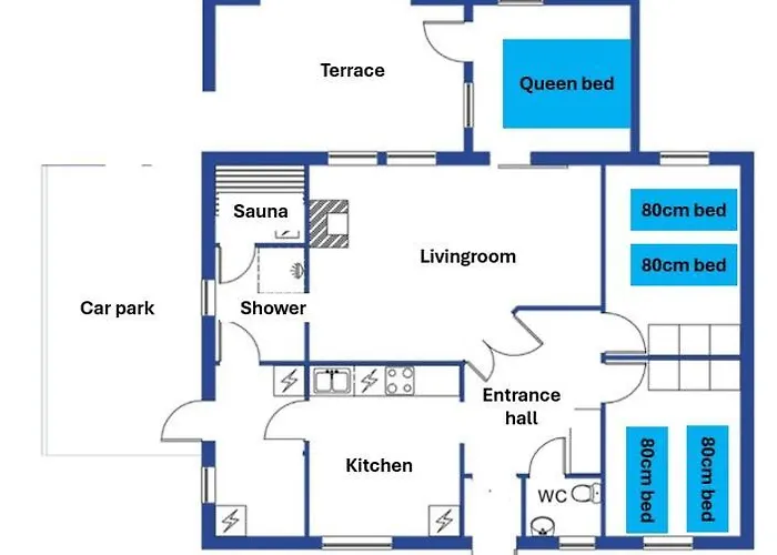 Willa Myllymatka Rovaniemi